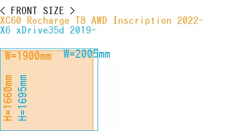 #XC60 Recharge T8 AWD Inscription 2022- + X6 xDrive35d 2019-
